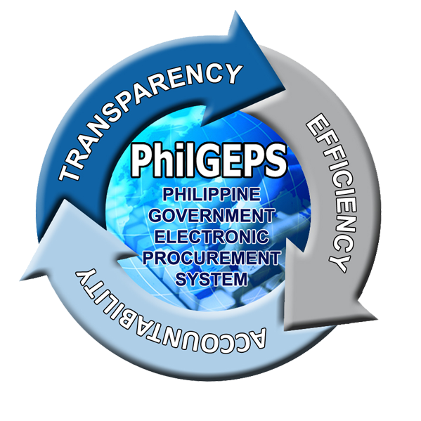 PhilGEPS